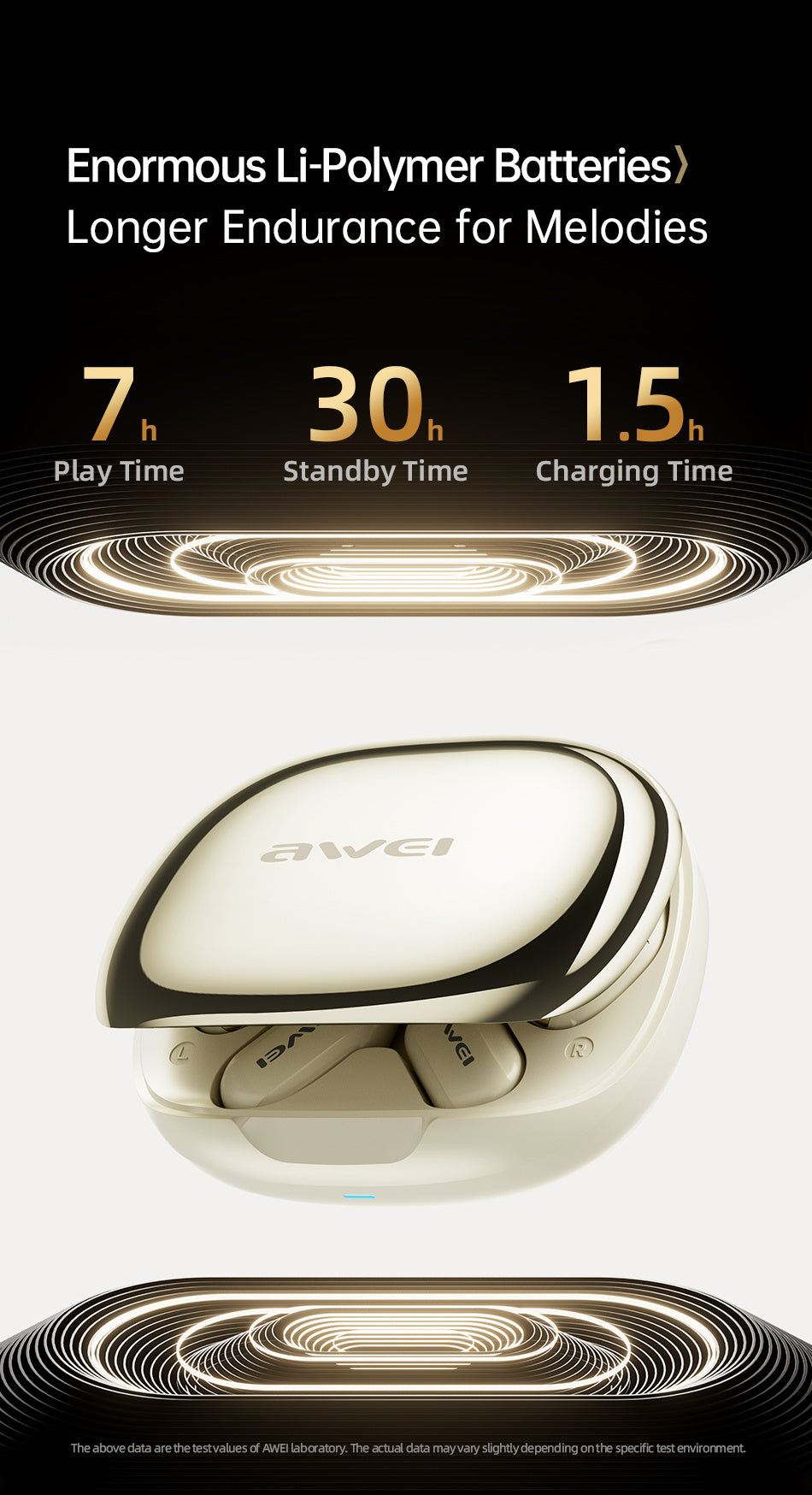 AWEI Open Motion Bluetooth Headphones