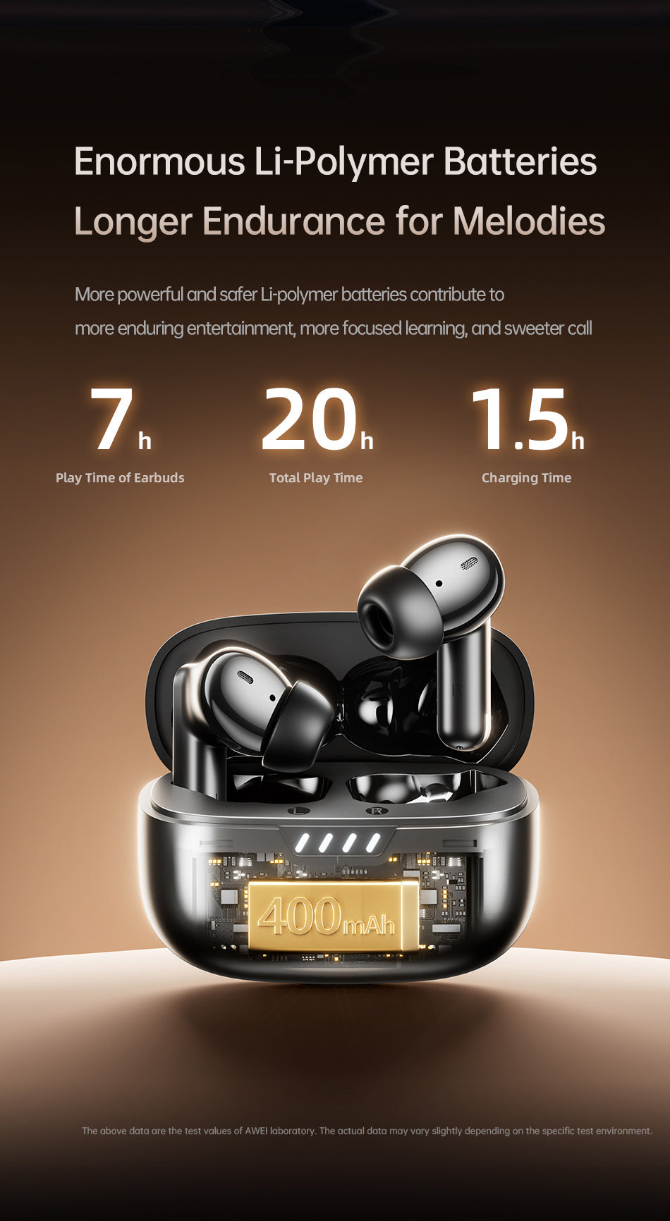 AWEI6 MI ANC ENCA NOISE CANCELLING BLUETOOTH HEADSET